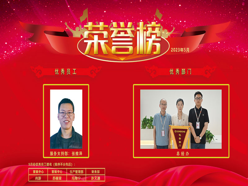 Outstanding Employee and Outstanding Department For May