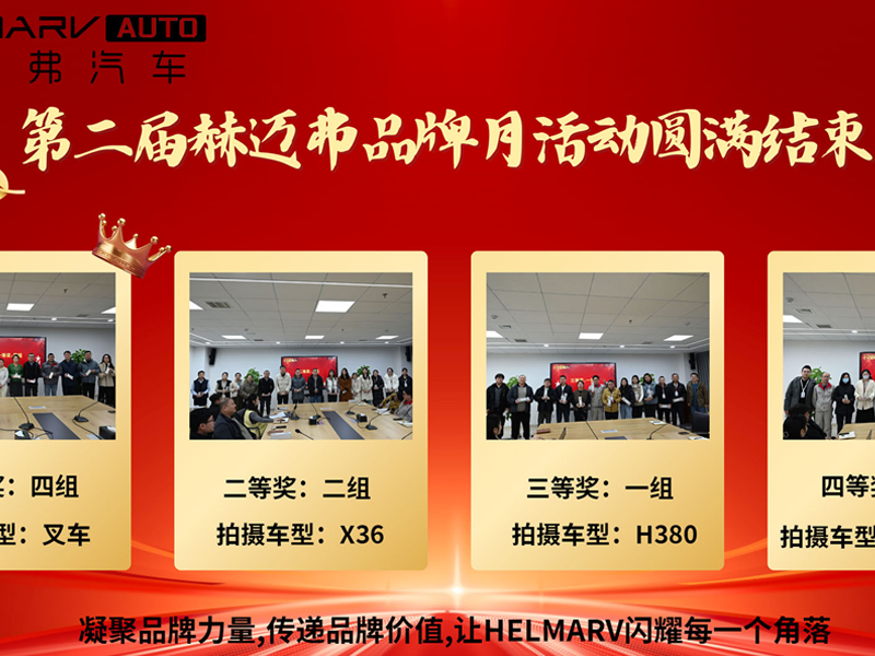 Creative burst, wonderful departure - The second HELMARV brand promotion month event has successfully ended